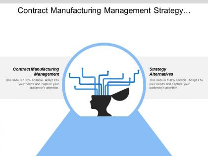 Contract manufacturing management strategy alternatives growth strategies industry analysis