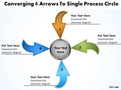 Converging 4 arrows to single process circle processs and powerpoint slides