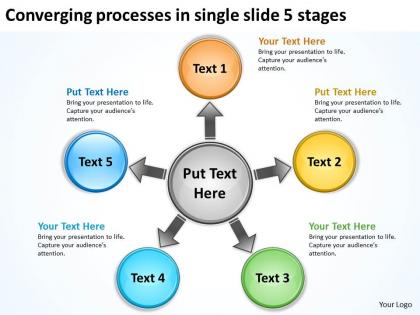 Converging processes single slide 5 stages cycle powerpoint slides