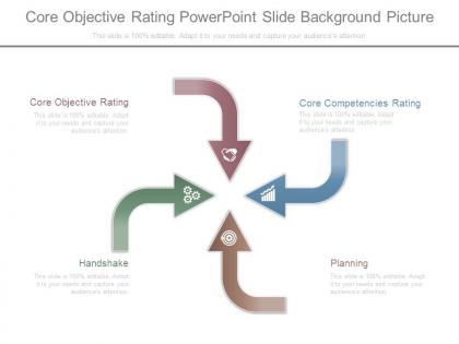 Core objective rating powerpoint slide background picture