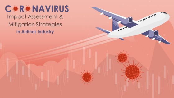 Coronavirus impact assessment and mitigation strategies in airlines industry complete deck