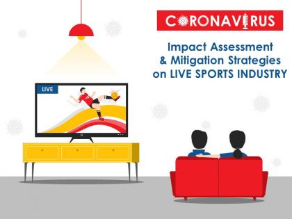 Coronavirus impact assessment and mitigation strategies on live sports industry complete deck