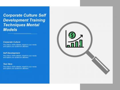 Corporate culture self development training techniques mental models cpb