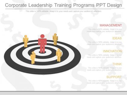 Corporate leadership training programs ppt design