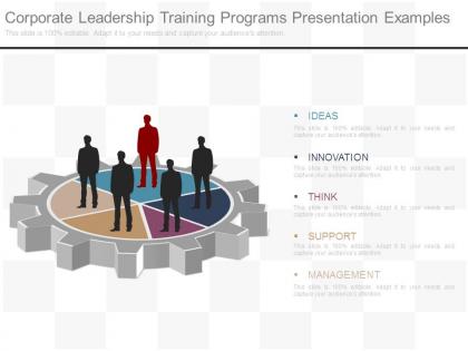 Corporate leadership training programs presentation examples