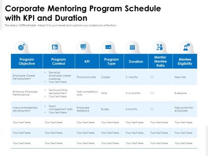 Corporate mentoring program schedule with kpi and duration