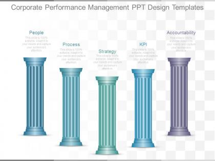 Corporate performance management ppt design templates