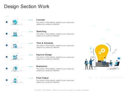 Corporate profiling design section work ppt demonstration