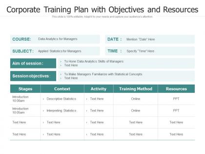 Corporate training plan with objectives and resources