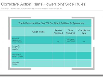 Corrective action plans powerpoint slide rules