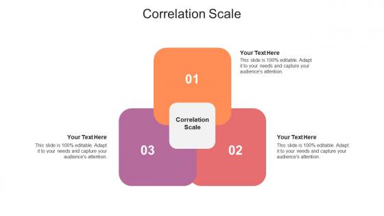 Correlation scale ppt powerpoint presentation portfolio slide cpb