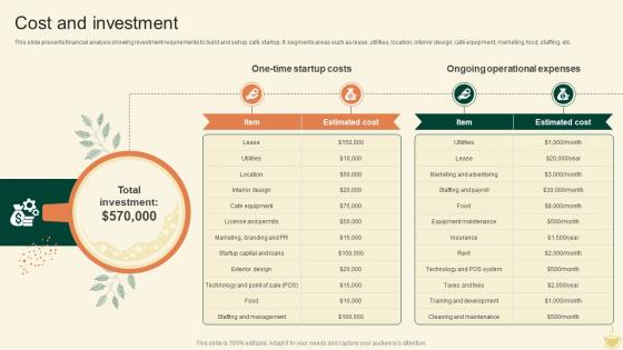 Cost And Investment Cafe Startup Go To Market Strategy GTM SS