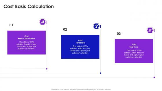 Cost Basis Calculation In Powerpoint And Google Slides Cpb