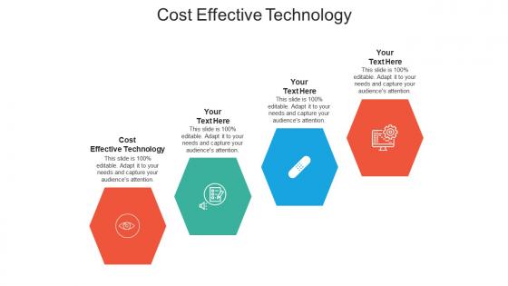 Cost effective technology ppt powerpoint presentation slides elements cpb