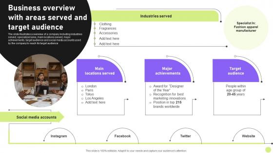 Cost Efficiency Strategies For Reducing Business Overview With Areas Served And Target Audience