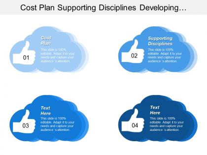 Cost plan supporting disciplines developing underpinning internal capacities