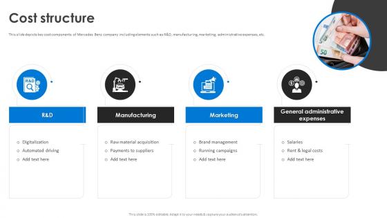 Cost Structure Business Model Of Mercedes Benz Ppt File Portfolio BMC SS