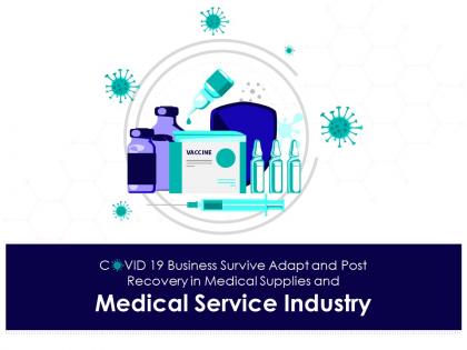 Covid 19 business survive adapt and post recovery in medical supplies and medical service industries complete deck