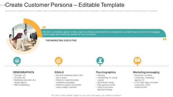 Create customer persona editable template how to create a strong e marketing strategy