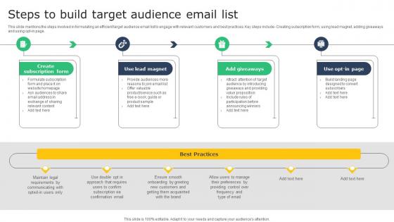 Creating A Winning Steps To Build Target Audience Email List MKT SS V