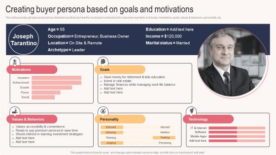 Creating Buyer Persona Based On Goals And Motivations Sales Outreach Plan For Boosting Customer Strategy SS