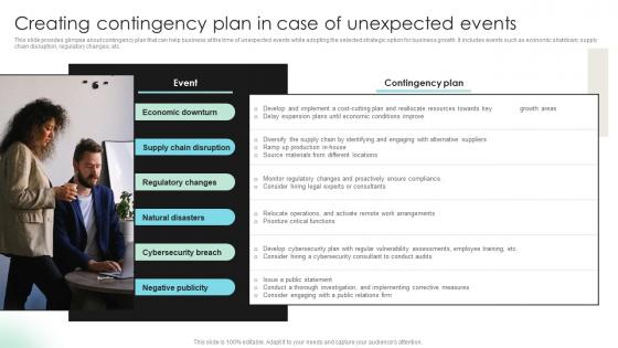 Creating Contingency Plan In Case Detailed Strategic Analysis For Better Organizational Strategy SS V