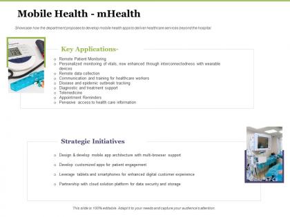 Creating digital transformation roadmap for your business mobile health mhealth ppt guidelines