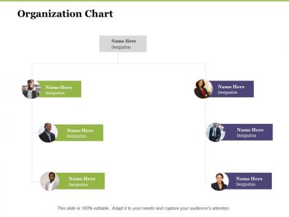 Creating digital transformation roadmap for your business organization chart ppt infographics