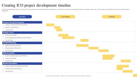 Creating ICO Project Ultimate Guide For Initial Coin Offerings BCT SS V