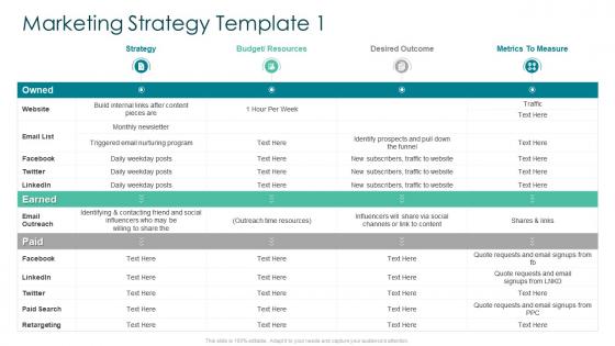 Creating marketing strategy for your organization marketing strategy website