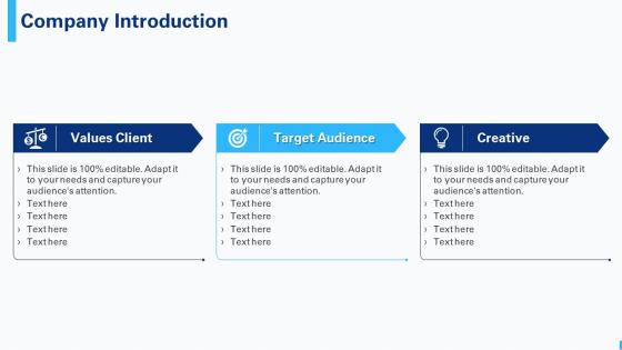 Creating the best customer experience cx strategy company introduction