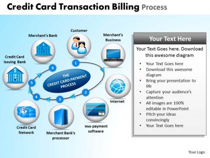 Credit card transaction billing process powerpoint slides and ppt templates db