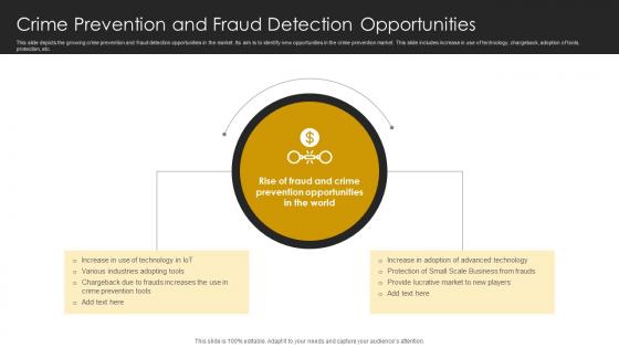 Crime Prevention And Fraud Detection Opportunities