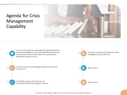 Crisis management capability agenda for crisis management capability actions ppts icons