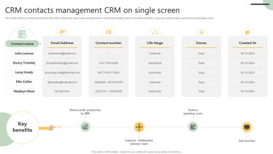 CRM Contacts Management Customer Relationship Management Software Deployment SA SS