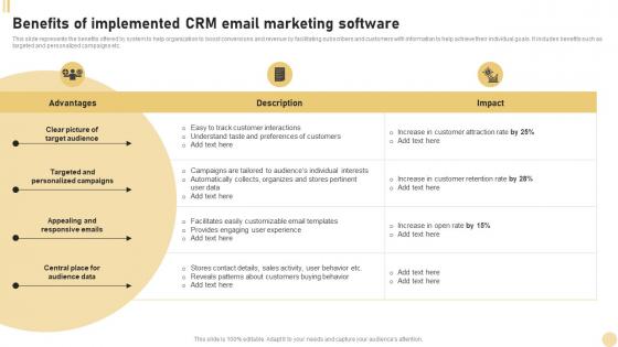 CRM Marketing System Benefits Of Implemented CRM Email Marketing Software MKT SS V