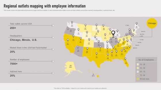 Cross Border Approach Regional Outlets Mapping With Employee Information Strategy SS V