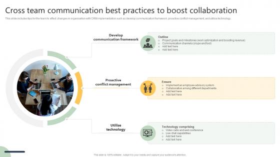 Cross Team Communication Customer Relationship Management Software Deployment SA SS