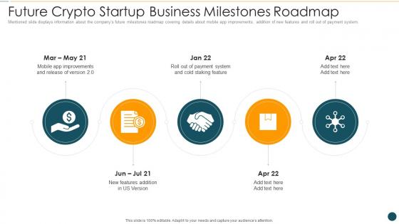 Crypto startup pitch deck future crypto startup business milestones roadmap