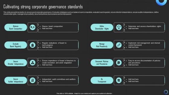 Cultivating Strong Corporate Governance Standards Mitigating Risks And Building Trust Strategy SS