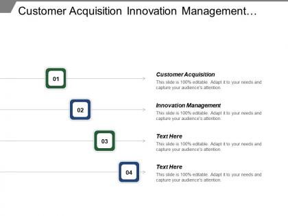 Customer acquisition innovation management sustainability principles focus function