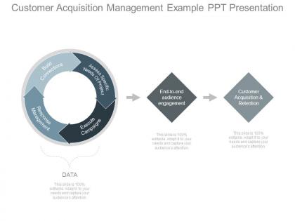 Customer acquisition management example ppt presentation