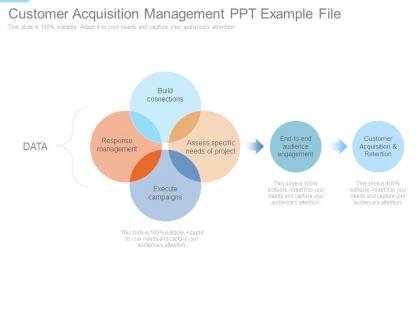 Customer acquisition management ppt example file