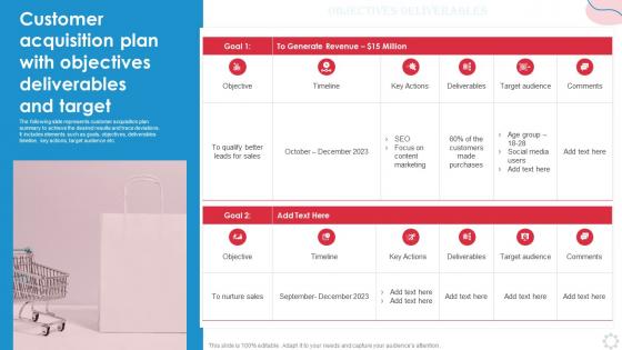 Customer Acquisition Plan With Objectives Deliverables And Target