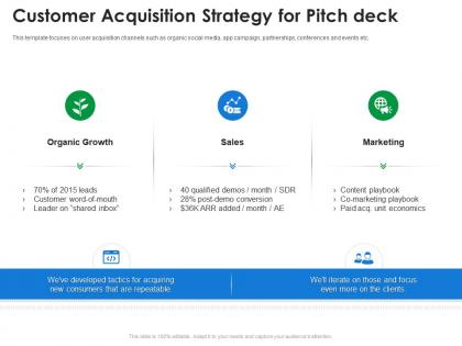 Customer acquisition strategy for pitch deck seed funding ppt ideas