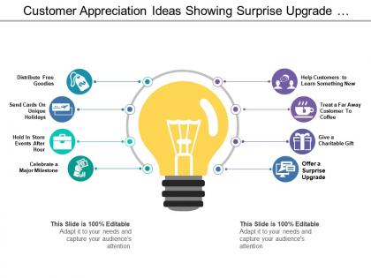 Customer appreciation ideas showing surprise upgrade send cards major milestone