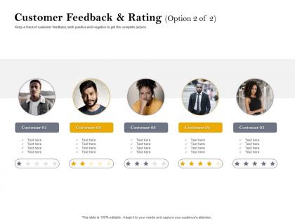 Customer feedback and rating s102 customer retention and engagement planning ppt summary