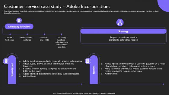 Customer Incorporations Customer Service Plan To Provide Omnichannel Support Strategy SS V