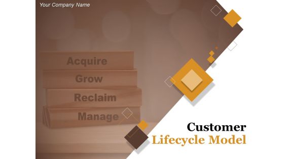 Customer Life Cycle Model Powerpoint Presentation Slides