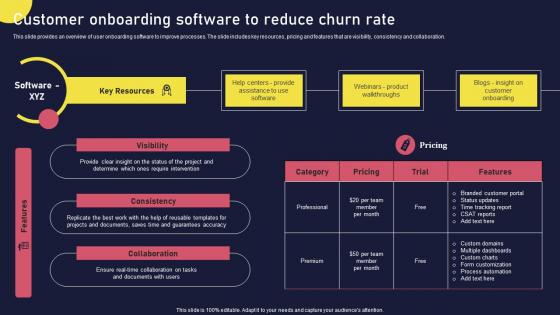 Customer Onboarding Software To Reduce Churn Rate Onboarding Journey For Strategic